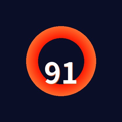 91